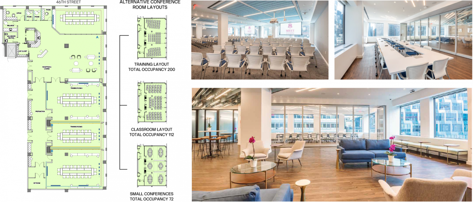 Amenities 1166 Avenue of the Americas